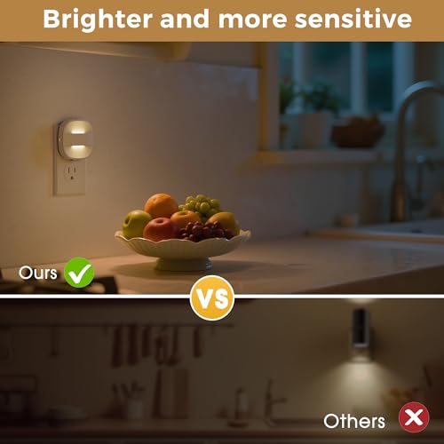 L LOHAS LED Night Lights Plug into Wall, Foldable Night Light with Dusk to Dawn Sensor, 2 Brightness Level, Ideal Nightlig...