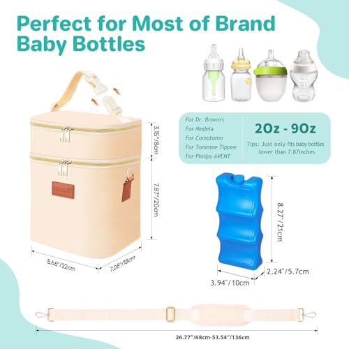 PIIOSER Breastmilk Cooler Bag with Ice Pack Fits 6 Baby Bottles Up to 9 Ounce, Insulated Baby Bottle Tote Bags, Double Lay...