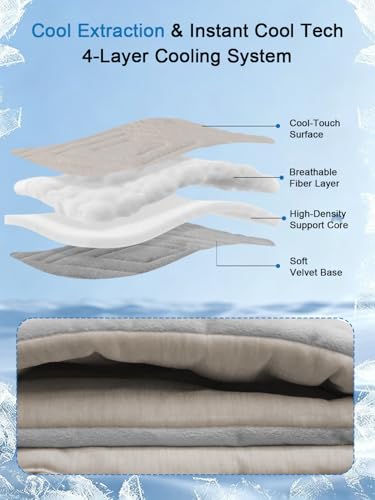 BECROWM Dog Cooling Mat Self Coolings Foldable Cooling Pad for Dog in Summer Coolings Mat for Dogs and Cats Machine Washab...