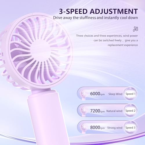JODNO Mini Portable Handheld Fan 4-Pack, USB Rechargeable Battery Powered Small Personal Fan Desk Eyelash Fans with 3 Spee...