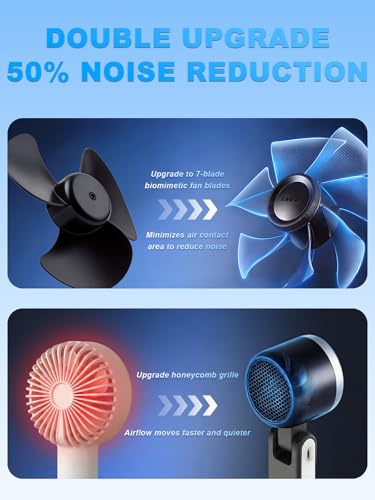 KIMWIND Portable Handheld Turbo Fan, 5 Gear Wind, Battery Operated, Up to 13 Working Hours Rechargeable Fan, 3 IN 1 Hand F...