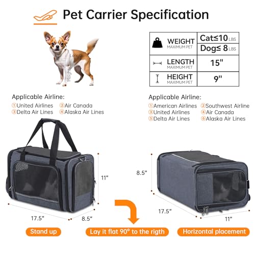 Groxkox Cat Carrier Pet Travel Carrier by Airplane Approved Under seat, TSA Airline Approved Soft-Sided Dogs Carrier Bag f...