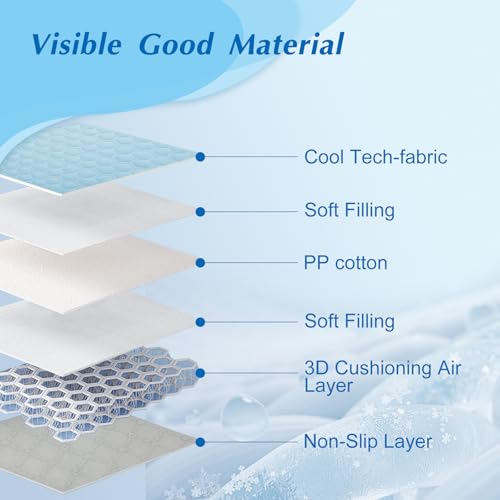 Cooling Mat for Dogs, Thick Breathable Dog Cooling Mat Q-MAX>0.45, Dog Cooling Bed Chill Cool Fiber & Non-Slip Bottom Cold...
