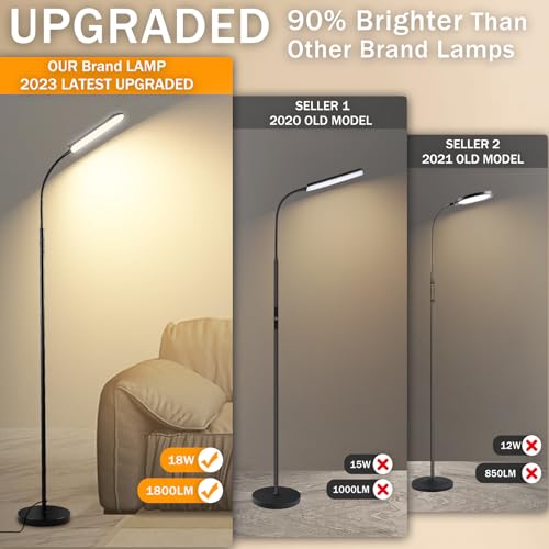 marctronic Floor Lamp, 18W 1800LM Super Bright LED Floor Lamp with Remote & Works with Smart Plug, Dimmable Timing Eye Car...