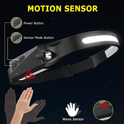 Rechargeable Headlamp 3PCS, 230° Wide Beam Head Lamp, Motion Sensor LED Headlamp Rechargeable, 5Mode Bright Headlamps for ...