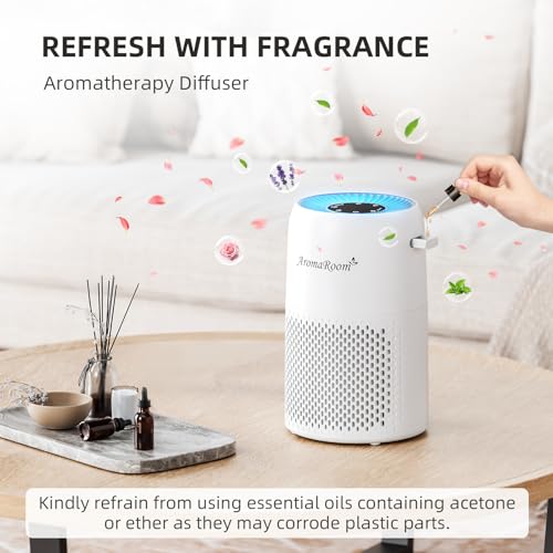 AromaRoom Air Purifiers for Bedroom with True HEPA13 Filters 3-in-1, Pet Air Purifier with Aroma Pad for Wildfires Smoke P...