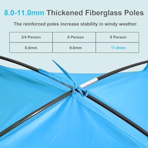 Gorich Beach Tent Sun Shelter for 3/4/6/8/10 Person with UPF 50＋ UV Protection, Lightweight & Easy Setup Beach Shade Canop...