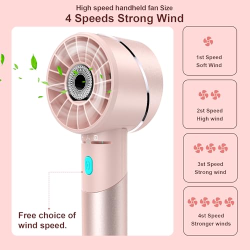 Lepwings Handheld Fan, Mini Small Portable Turbo Fan, Rechargeable with 4 High Speeds Personal Fans, Max 16H Runtime, For ...