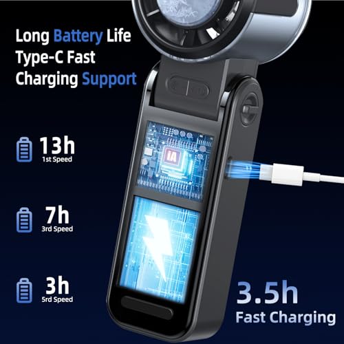 duludulu Portable Handheld Turbo Fan with Cooling, 21000 RPM Personal Fan Rechargeable 100 Speeds, 13Hrs Battery Life, LED...
