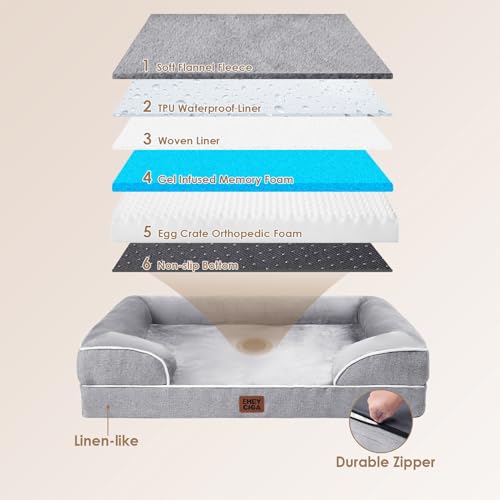 EHEYCIGA Orthopedic Dog Beds for Extra Large Dogs 44x32Inch, Waterproof Memory Foam XL Pet Bed with Sides, Non-Slip and Eg...
