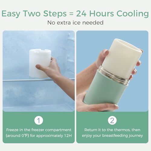 Momcozy 22oz Portable Breast Milk Cooler for Outdoor, Life Saver with 360° Total Cooling for 24 Hours, Larger Capacity Tra...