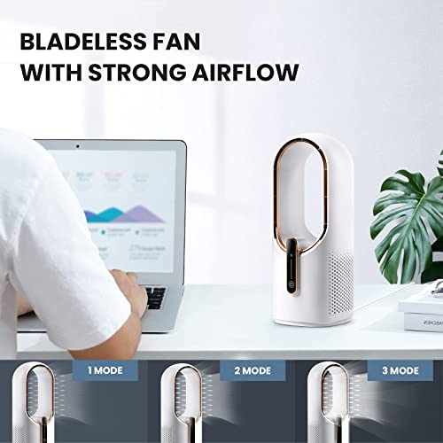KONSIDEN Desk Fan Bladeless, 11.8 Inch Office Fan Small, Quiet, 3 Speed Adjustment, Touch Control, Easy to Clean, Desk Fan...