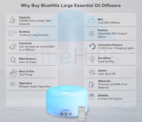BlueHills Premium 1000 ML XL Essential Oil Diffuser Aromatherapy Humidifier with Remote for Large Room Home 18 Hour Run Hu...