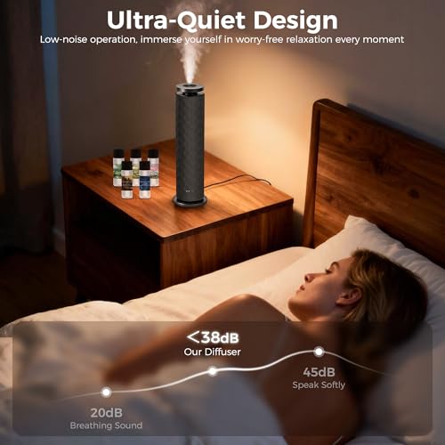 Hotel Scent Diffuser, Waterless Scent Diffuser for Home, Quiet Operation, Suitable for Living Rooms, Offices, and Hotels,C...