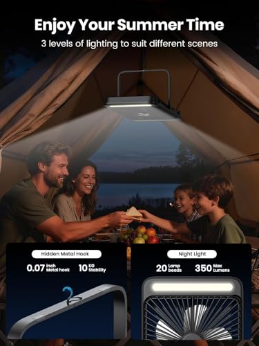 Warmco Battery Powered Fan, 20000mAh 22.5W 8-Inch Ultra-thin Rechargeable Camping Fan with LED Light, MAX 48H Runtime, 8H ...