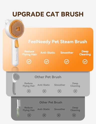 Pet Steam Brush for Dogs & Cats, Brushes for Indoor Cats with Release Button, Dual Speed Spray USB Rechargeable Grooming S...