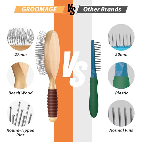 GROOMAGE Dog Brush for Long Haired Dogs, 27mm Extra Long Pin Brush for Grooming, Shedding - Beech Wood Material, Non-Slip ...