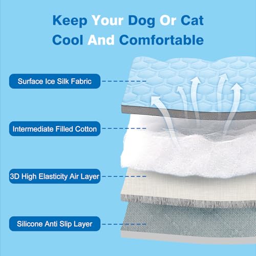 XinChangShangMao Dog Cooling Mat, Q-Max>0.5 Ice Silk Cooling Pad for Dogs Non-Slip & Foldable, No Electricity or Water Req...