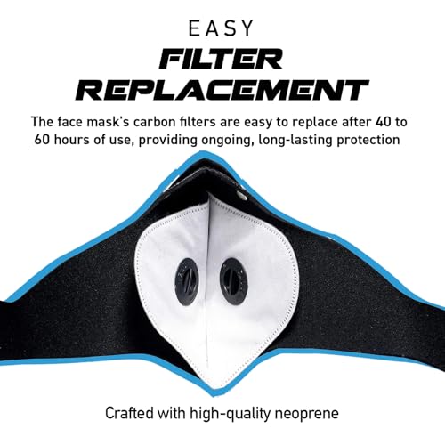 ECO-GEAR Anti Pollution Face Mask with Military Grade Protection | Anti Smoke, Exhaust Gas, Dust & Pollen