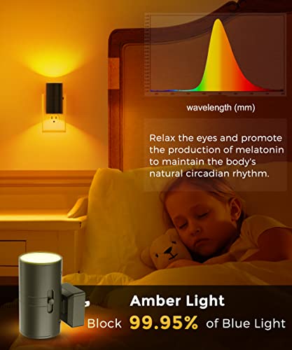 L LOHAS LED Night Light, Amber Nightlight, Dimmable Night Light, Light Sensor, Yellow Nightlight, 0-100LM, Sleep Light for...