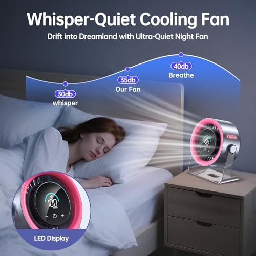 Coolhill Handheld Portable Fan with Ice Cooler: 100-Speed 5500mAh Rechargeable Handheld Fan, 12H Time Hand Cooling Persona...