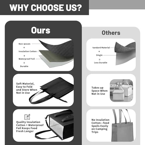 YZiCHENQQ Insulated Grocery Bags with Zippered top Frozen Food Shopping Groceries Travel Insulated Tote Cooler Thermal Bags