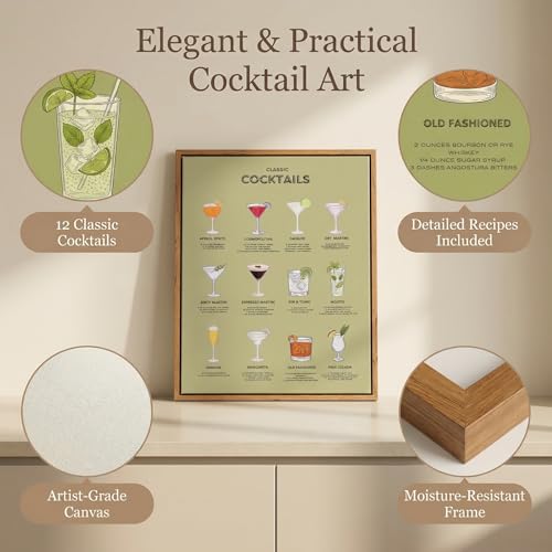Wallart Street Retro Framed 12x16 inches Classic Cocktails Poster – Illustrated Mixology Guide for Bar, Kitchen, or Home B...