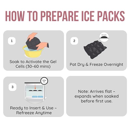 LUCOLOVE Replacement Ice Packs for Dog Cooling Vest – 2-Pack Reusable Gel Packs for Lucolove Cooling Vests – Soak, Freeze...