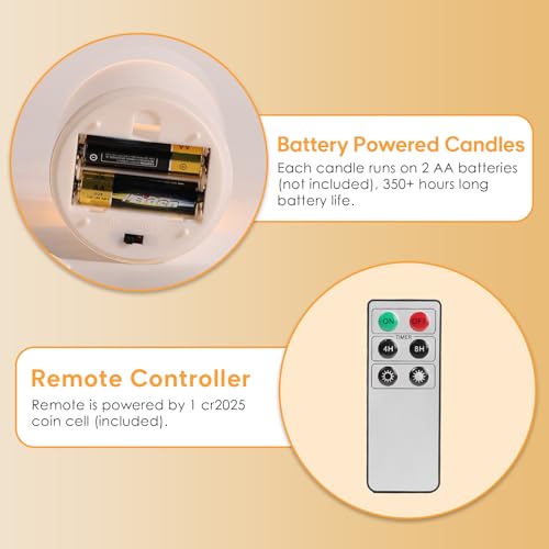 Eywamage Clear Glass Flameless Candles with Remote Timer, Flickering Battery LED Pillar Candles Set of 3