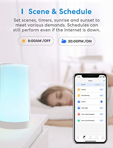 meross Smart Table Lamp, Bedside Lamp, Compatible with Apple HomeKit, Siri, Amazon Alexa and SmartThings, Tunable White an...