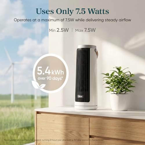 LEVOIT Tower Fan for Bedroom, 20dB Quiet Desk Fan with 23ft/s, Portable & Easy to Carry, 3-Angle & 4-Speed Mini Oscillatin...