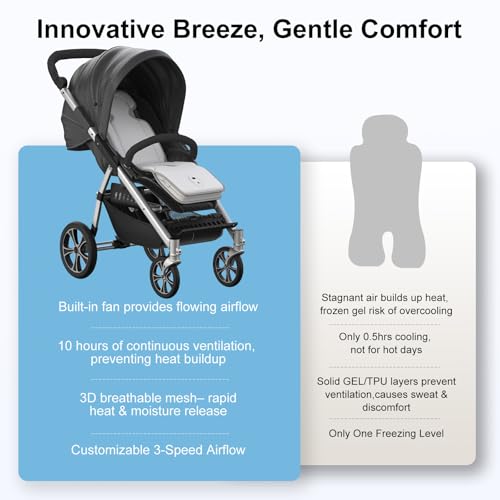 AMACOOL Baby Stroller Cooling Pad, 3D Breathable Carseat Cooling Pad with 2 Built-in Blower, Max 10H Ventilation 3 Speeds ...