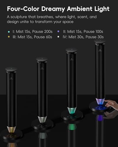 Wireless Rechargeable Hotel Scent Diffuser Starter Kit - 1500 Sq Ft Coverage, Alloy Atomization System,Mood Light,Waterles...