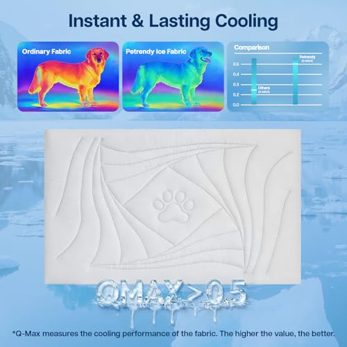 Petrendy Dog Cooling Mat, 48"x28" Cooling Mat for Large Dogs, Arc-Chill Cold Fabric Delivers Rapid and Lasting Cool (Q-Ma...