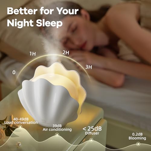 Essential Oil Diffuser 260ML, Shell Aroma Diffuser with Remote Control, 7 Colors LED Night Light for Bedroom Home Relaxati...