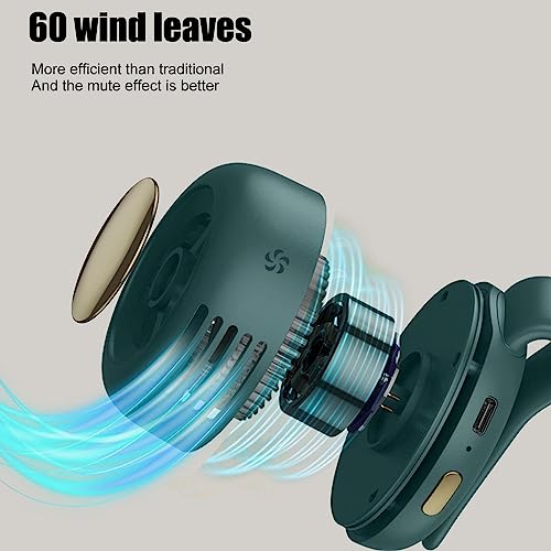 Vlmiuk Portable Silent Mini Bladeless Fan Clip On, Rechargeable Wearable Clip On Fan for Shirt, Adjustable 3 Speeds & Quei...