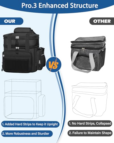 Expandable Lunch Box Cooler Bag - Insulated Heavy Duty Lunch Bag for Men Women - Large Lunchbox for Adults Work Outside Pi...