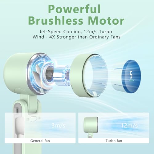 Portable Handheld Turbo Fan, 180° Foldable Mini Desk Fan with 5 Wind Speed, Portable Fan Rechargeable, LED Display, Small ...