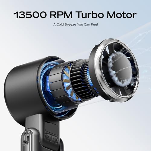 SHEWIND Portable Handheld Fan with Ice Cooling - 5 Gear High Speed Personal Turbo Fan Rechargeable, Up to 13 Hrs, Mini Han...