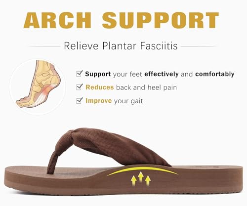 KuaiLu Flip Flops for Women with Arch Support Yoga Mat Comfortable Summer Beach Walking Thong Cushion Sandals Slip On Indo...