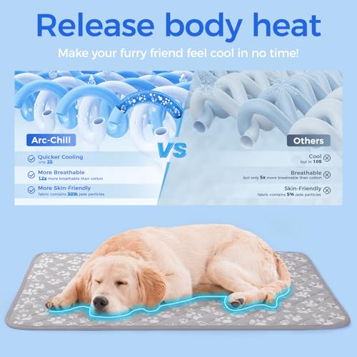Rywell Cooling Mat for Dogs New Grey Edition, 24''x 18''Endothermic Color Changing Arc-Chill Cooling Fiber,Washable Non-To...