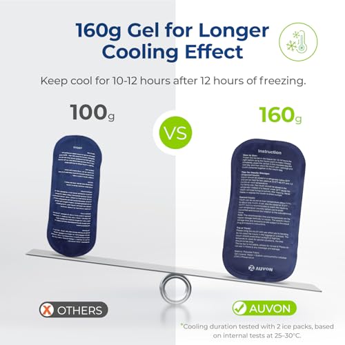 AUVON Insulin Cooler Travel Case with 4 × 160g Ice Packs for Longer Cooling Effect, TSA-Approved Medication Cooler Bag for...
