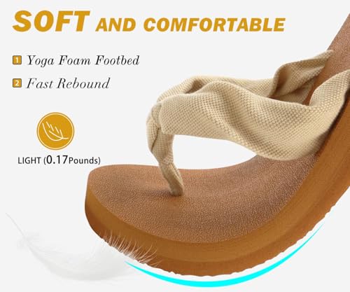 KuaiLu Flip Flops for Women with Arch Support Yoga Mat Comfortable Summer Beach Walking Thong Cushion Sandals Slip On Indo...