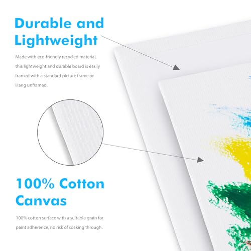GOTIDEAL Canvas Boards, 8x10 inch Set of 10,Gesso Primed White Blank Canvases for Painting - 100% Cotton Art Supplies Canv...