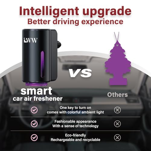 Car Air Freshener Diffuser, Portable Intelligent Car Aroma Diffuser with 3 Adjustable Modes, Rechargeable Car Aromatherapy...