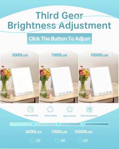 Plynvexa Light Therapy Lamp with 10,000 Lux, UV-Free, LED Bright White Light with 3 Color Temperature, 3 Brightness Level...