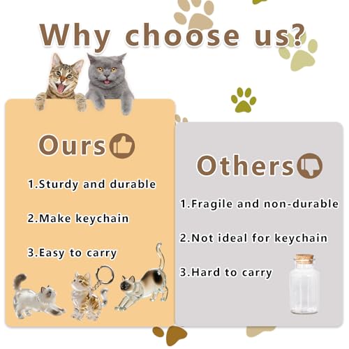 hhdatc Pet Hair Keychain Cat Fur Keepsake Holder Cat Keychain Memorial Pendant Keyring Gift Pet Hair locket for Pet Lovers...