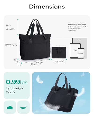 BAGSMART Tote Bag for Women, Foldable Tote Bag With Zipper Travel Shoulder Bag Handbag for Work