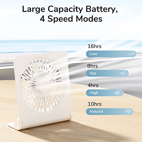 JISULIFE Small Desk Fan, Portable Travel with 4500mAh Battery, USB Rechargeable Folding Design for Flexibility, Strong Qui...