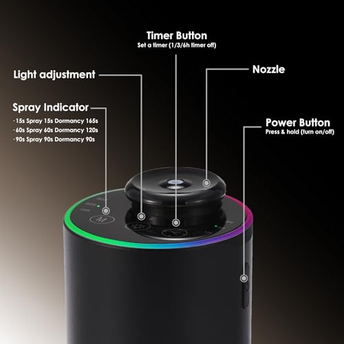 Waterless Essential Oil Diffuser with 8 Color LED Night Light, 3 Mist Levels & Timers, Portable Rechargeable Aromatherapy ...